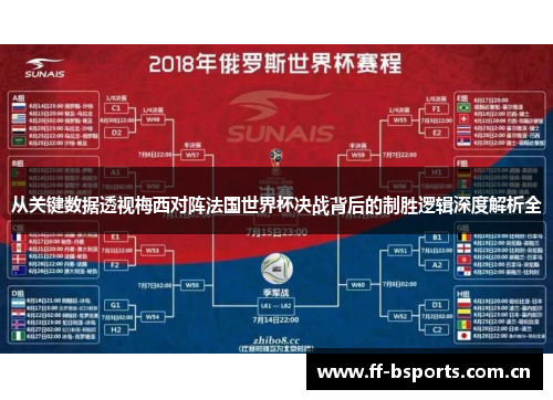 从关键数据透视梅西对阵法国世界杯决战背后的制胜逻辑深度解析全