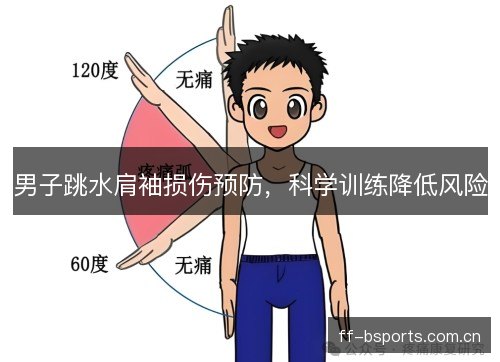 男子跳水肩袖损伤预防，科学训练降低风险